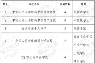 赛季纪录！曼城战胜谢菲联一役共尝试994次传球